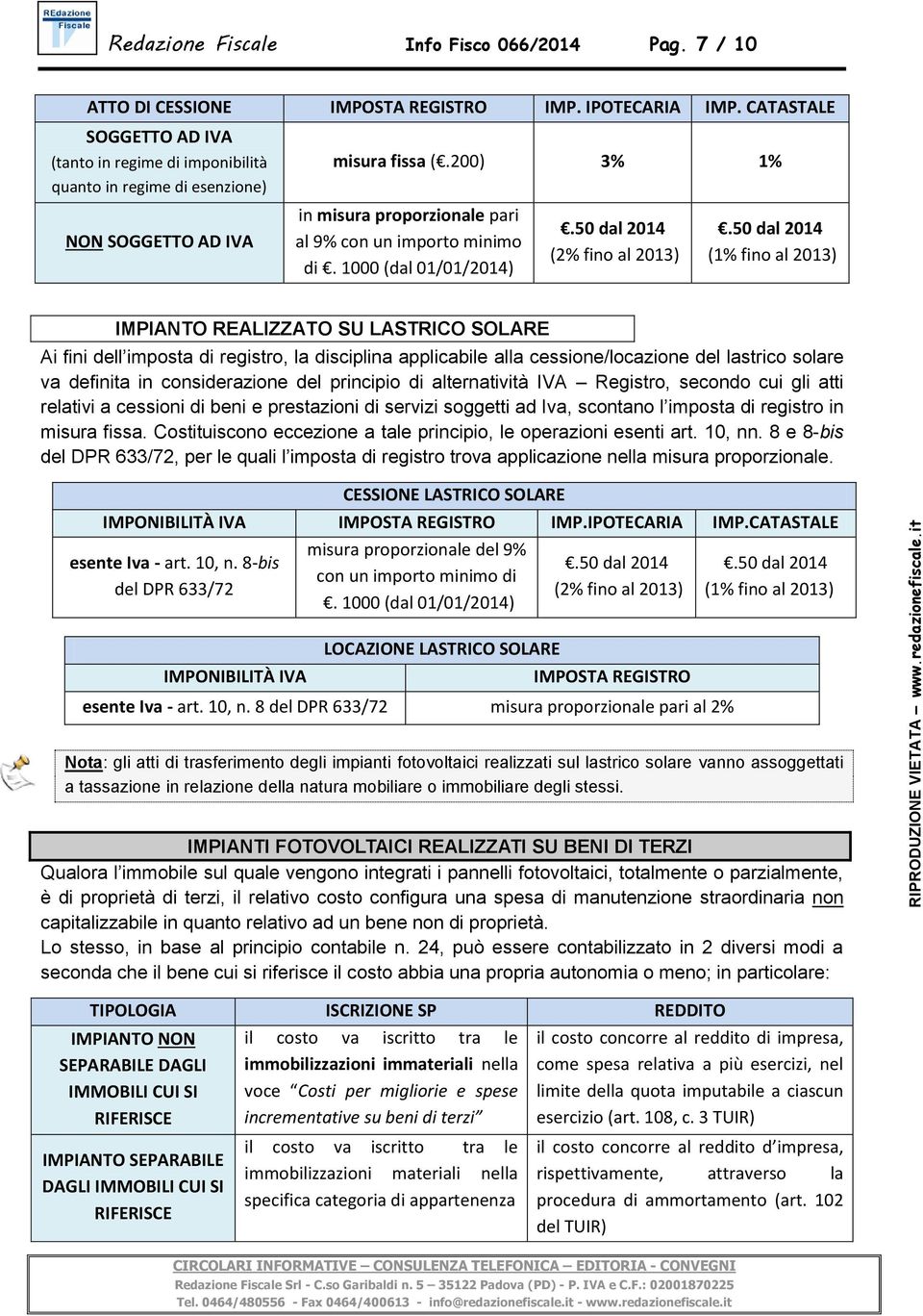 1000 (dal 01/01/2014).50 dal 2014 (2% fino al 2013).