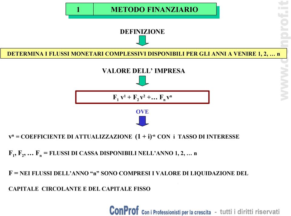 ATTUALIZZAZIONE (1 + i) -n CON i TASSO DI INTERESSE F 1, F 2, F n = FLUSSI DI CASSA DISPONIBILI NELL