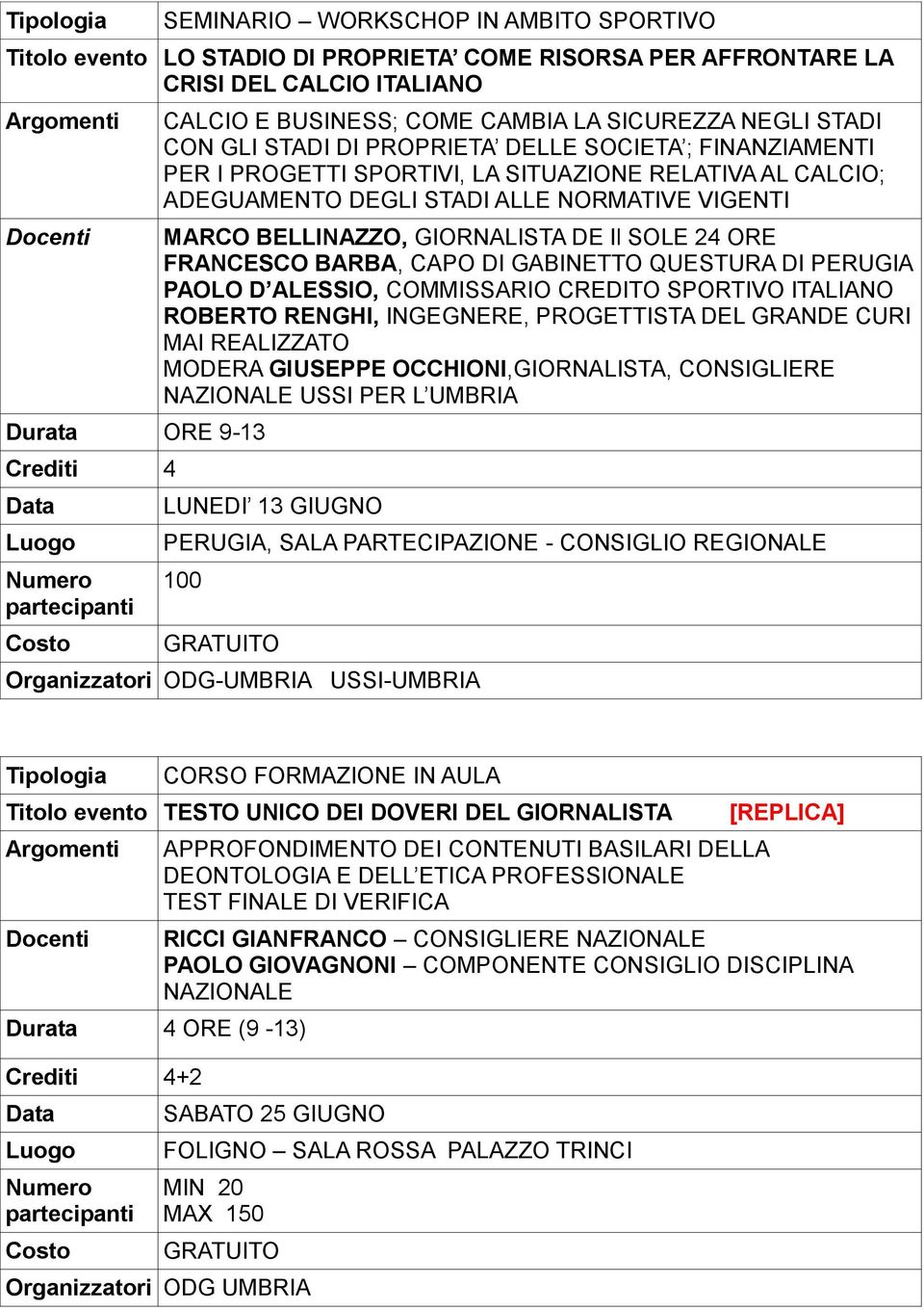 DE Il SOLE 24 ORE FRANCESCO BARBA, CAPO DI GABINETTO QUESTURA DI PERUGIA PAOLO D ALESSIO, COMMISSARIO CREDITO SPORTIVO ITALIANO ROBERTO RENGHI, INGEGNERE, PROGETTISTA DEL GRANDE CURI MAI REALIZZATO