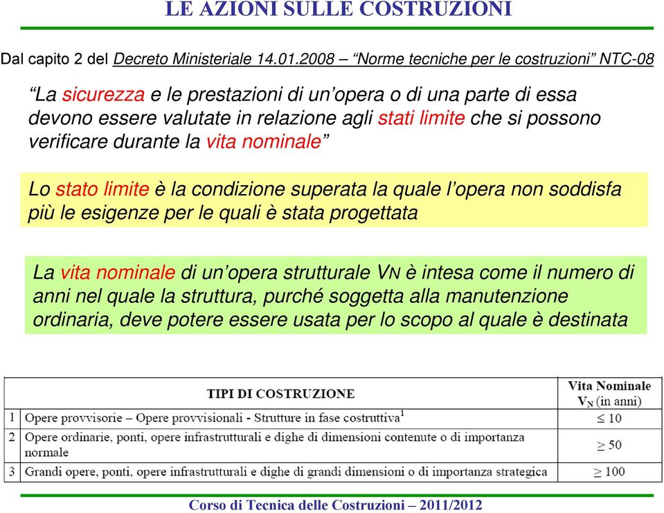 stati limite che si possono verificare durante la vita nominale Lo stato limite è la condizione superata la quale l opera non soddisfa più le esigenze