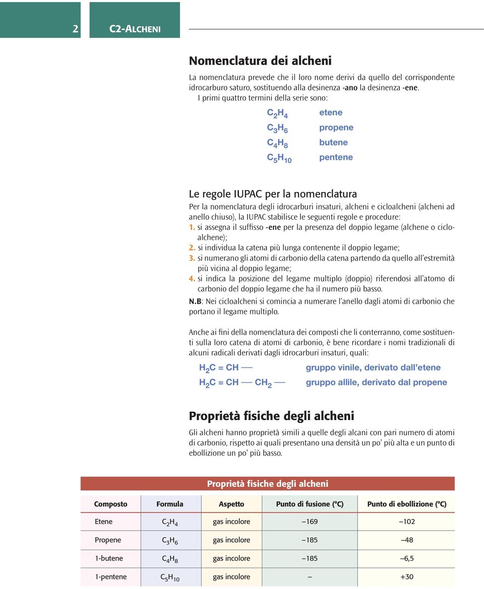 (alcheni ad anello chiuso), la IUPA stabilisce le seguenti regole e procedure: 1. si assegna il suffisso -ene per la presenza del doppio legame (alchene o cicloalchene); 2.