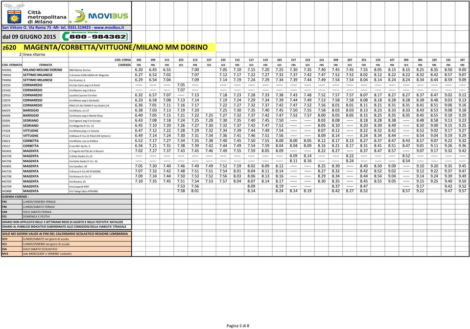 17 7.22 7.27 7.32 7.37 7.42 7.47 7.52 7.52 8.02 8.12 8.22 8.22 8.32 8.42 8.57 9.07 TM006 SETTIMO MILANESE Via Gramsci, 6 6.29 6.54 7.04 7.09 7.14 7.19 7.24 7.29 7.34 7.39 7.44 7.49 7.54 7.54 8.04 8.