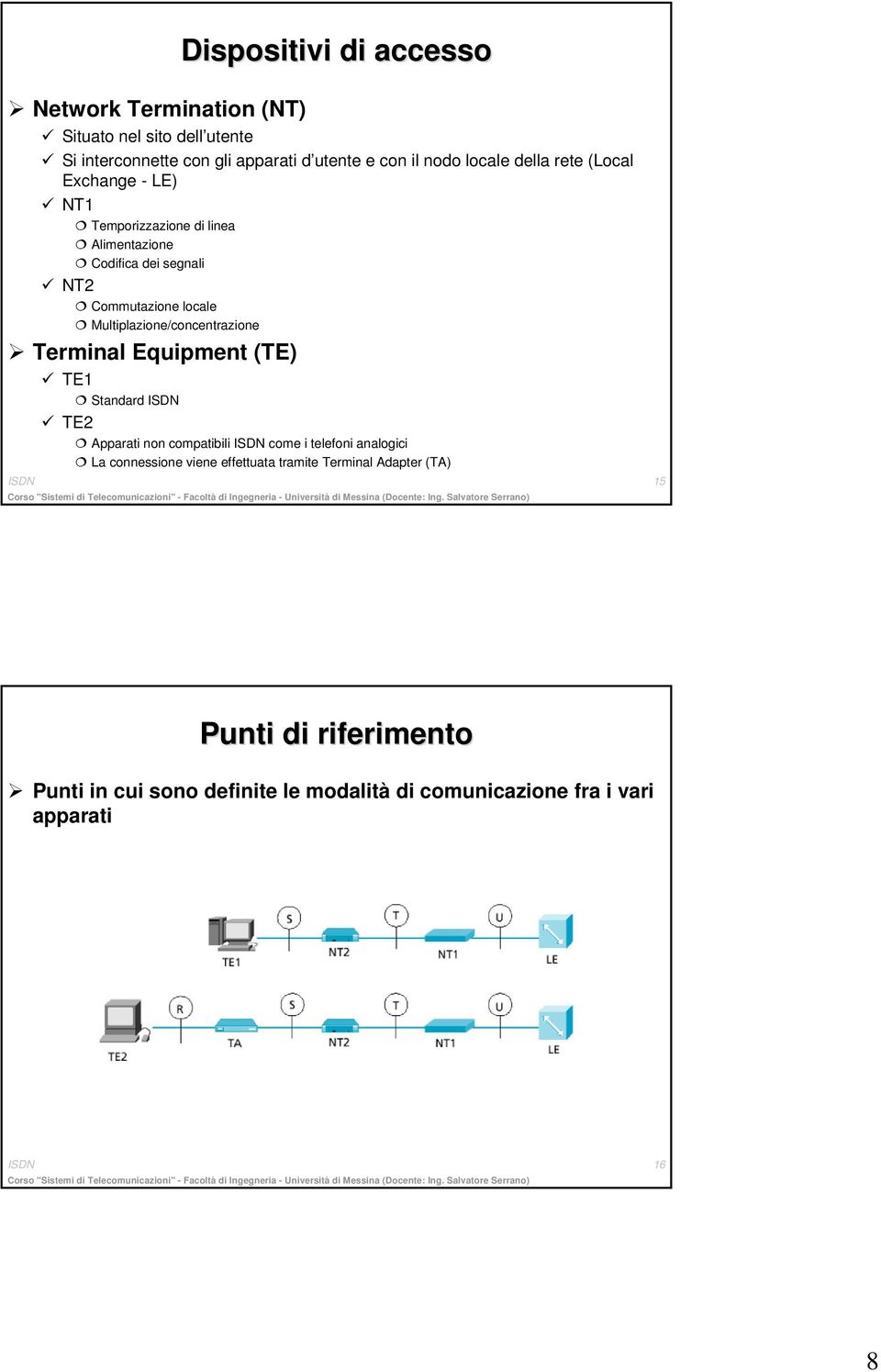 Multiplazione/concentrazione Terminal Equipment (TE) TE1 Standard ISDN TE2 Apparati non compatibili ISDN come i telefoni analogici La