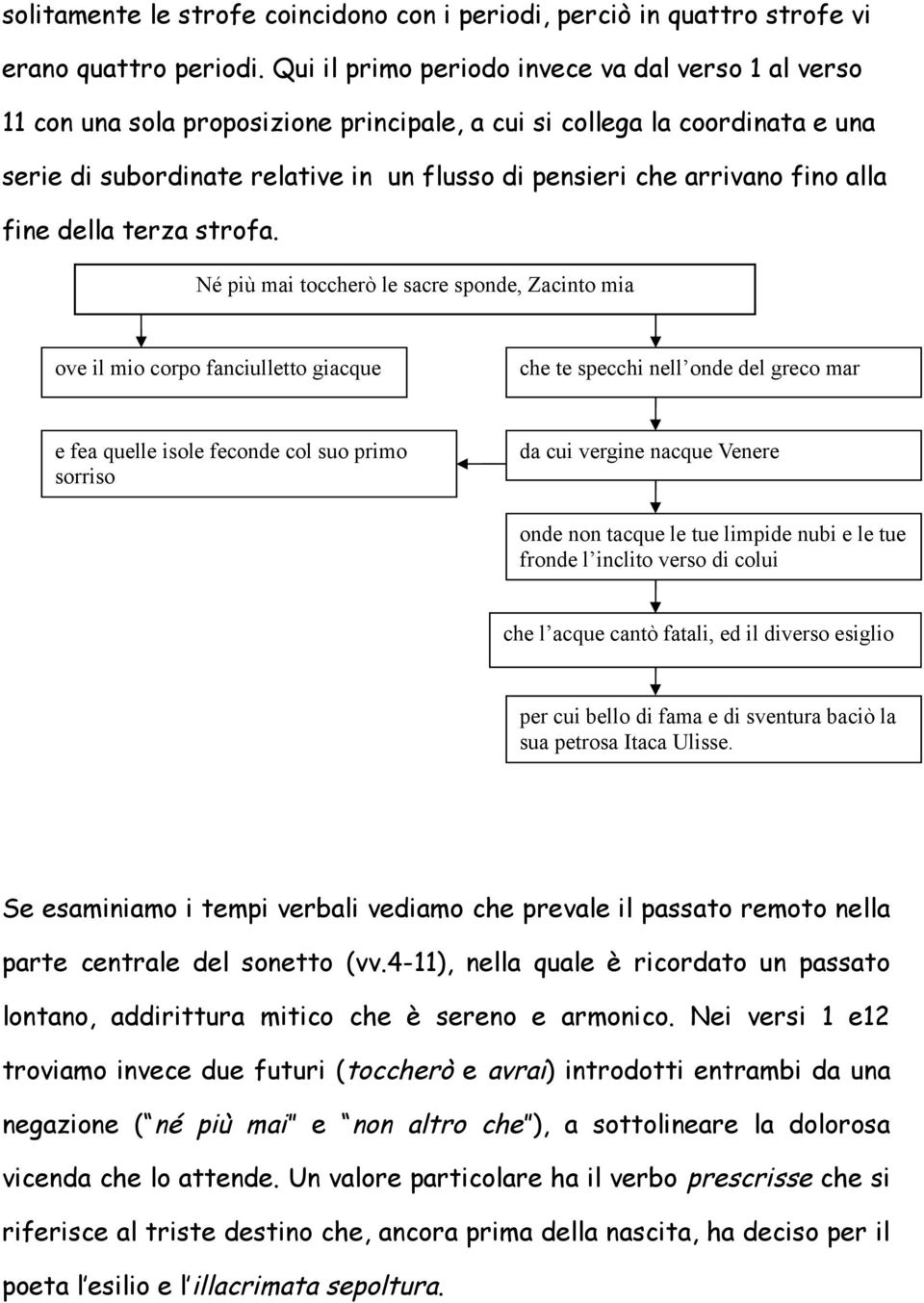 fino alla fine della terza strofa.