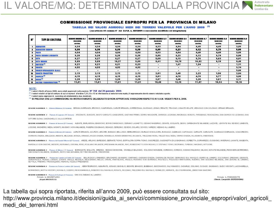 sito: http://www.provincia.milano.