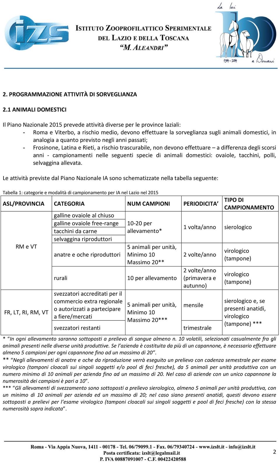 a quanto previsto negli anni passati; - Frosinone, Latina e Rieti, a rischio trascurabile, non devono effettuare a differenza degli scorsi anni - campionamenti nelle seguenti specie di animali