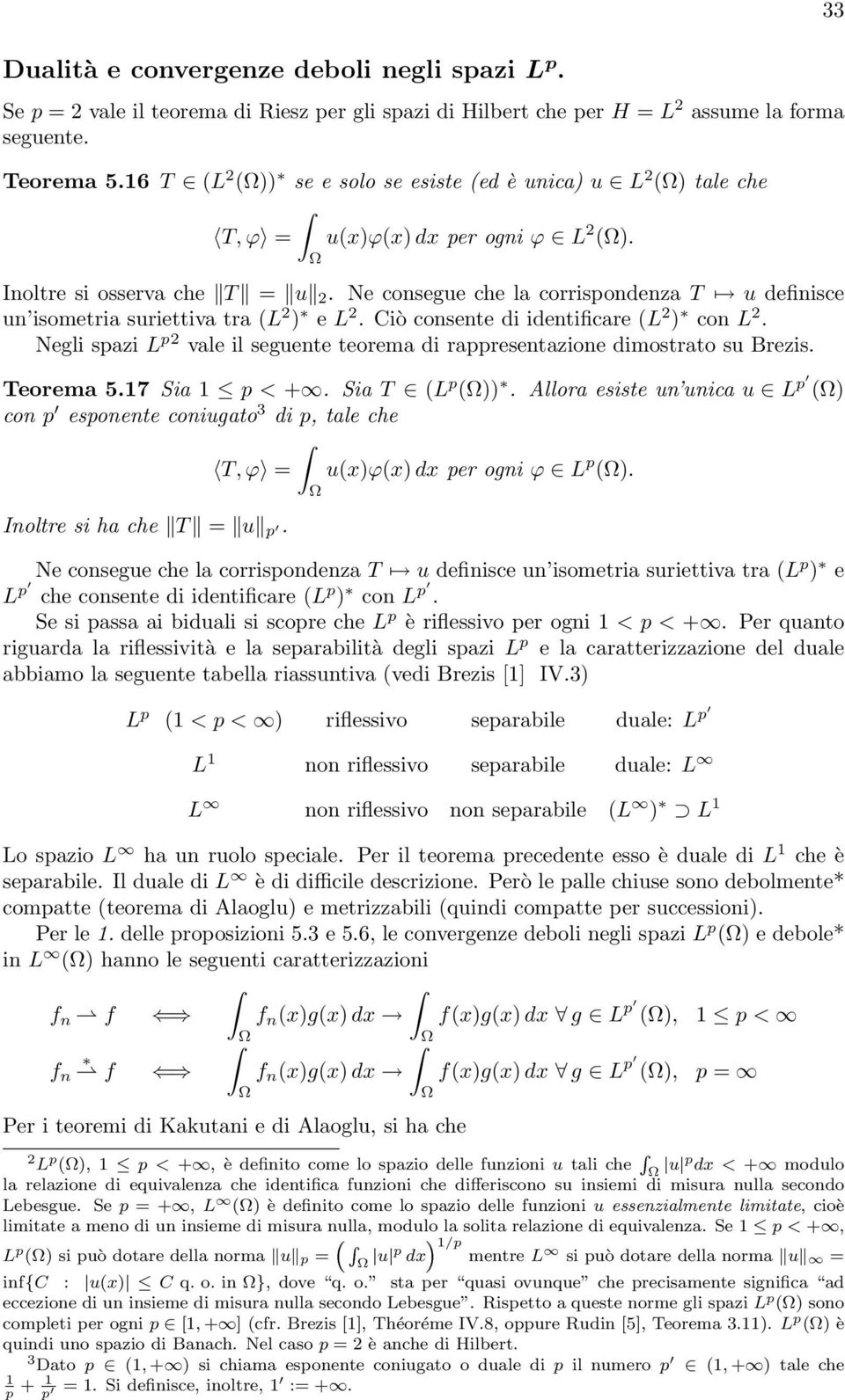 Ne consegue che la corrispondenza T u definisce un isometria suriettiva tra (L 2 ) e L 2. Ciò consente di identificare (L 2 ) con L 2.