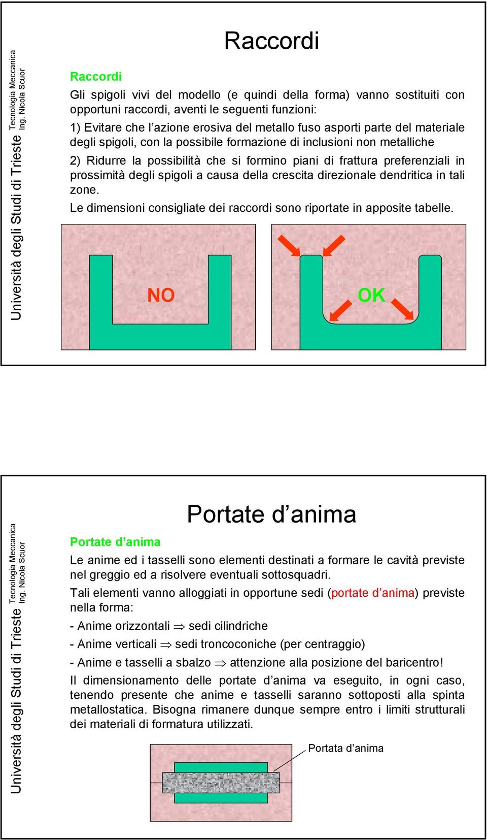 causa della crescita direzionale dendritica in tali zone. Le dimensioni consigliate dei raccordi sono riportate in apposite tabelle.