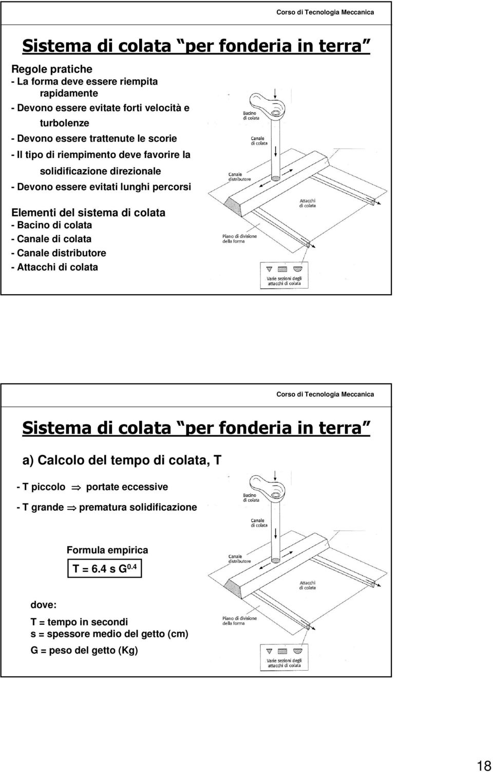 colata - Bacino di colata - Canale di colata - Canale distributore - Attacchi di colata Sistema di colata per fonderia in terra a) Calcolo del tempo di colata, T - T