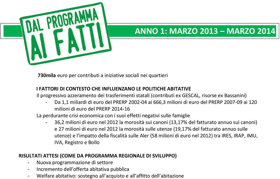 negativi sulle famiglie - 36,2 milioni di euro nel 2012 la morosità sui canoni (13,17% del fatturato annuo sui canoni) e 27 milioni di euro nel 2012 la morosità sulle utenze (19,17% del fatturato