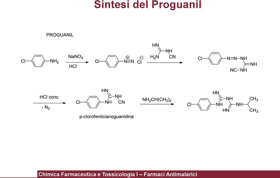 Proguanil