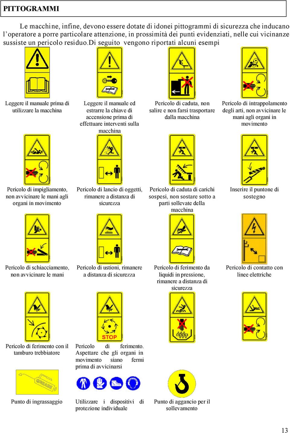 di seguito vengono riportati alcuni esempi Leggere il manuale prima di utilizzare la macchina Leggere il manuale ed estrarre la chiave di accensione prima di effettuare interventi sulla macchina