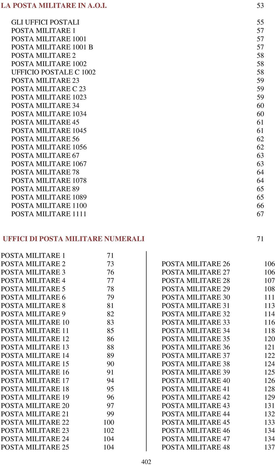 POSTA MILITARE C 23 59 POSTA MILITARE 1023 59 POSTA MILITARE 34 60 POSTA MILITARE 1034 60 POSTA MILITARE 45 61 POSTA MILITARE 1045 61 POSTA MILITARE 56 62 POSTA MILITARE 1056 62 POSTA MILITARE 67 63