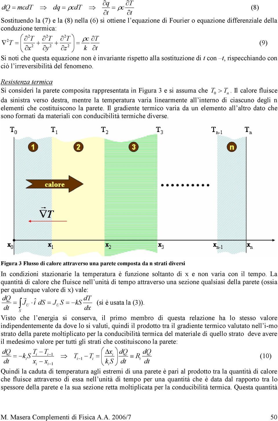 Il caloe fluisce da sinista veso desta, mente la tempeatua vaia lineamente all inteno di ciascuno degli n elementi che costituiscono la paete.