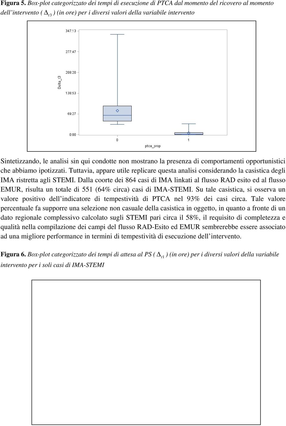 qui condotte non mostrano la presenza di comportamenti opportunistici che abbiamo ipotizzati. Tuttavia, appare utile replicare questa analisi considerando la casistica degli IMA ristretta agli STEMI.