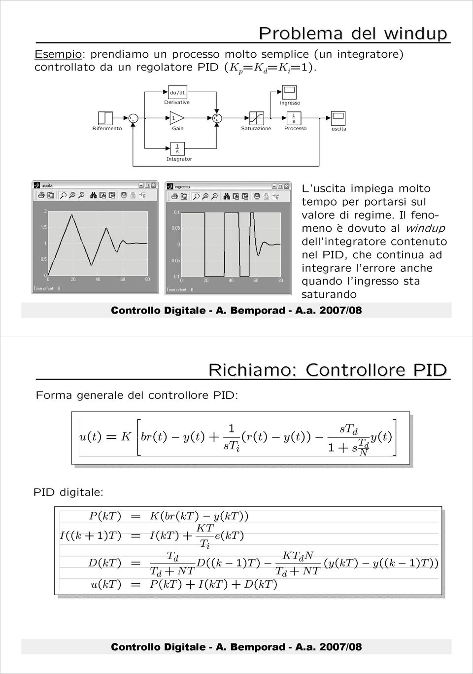 du/dt Derivative ingresso Riferimento Gain Saturazione s Processo uscita s Integrator L uscita impiega molto tempo per