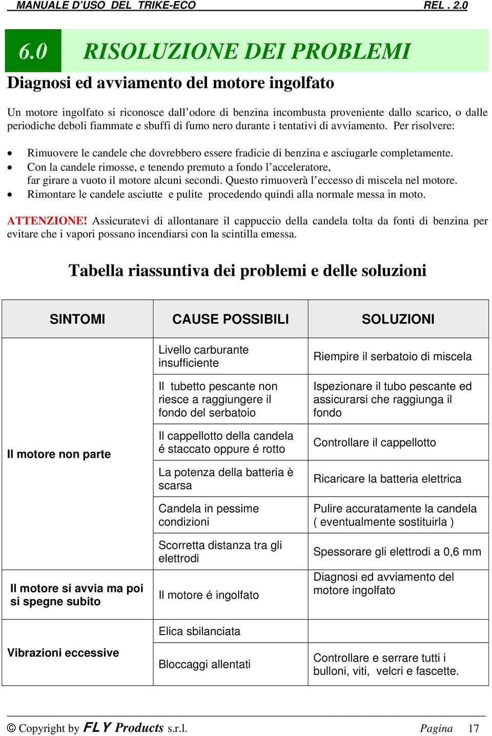 Con la candele rimosse, e tenendo premuto a fondo l acceleratore, far girare a vuoto il motore alcuni secondi. Questo rimuoverà l eccesso di miscela nel motore.