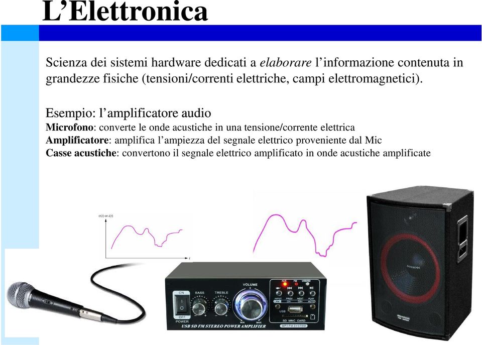 Esempio: l amplificatore audio Microfono: converte le onde acustiche in una tensione/corrente elettrica