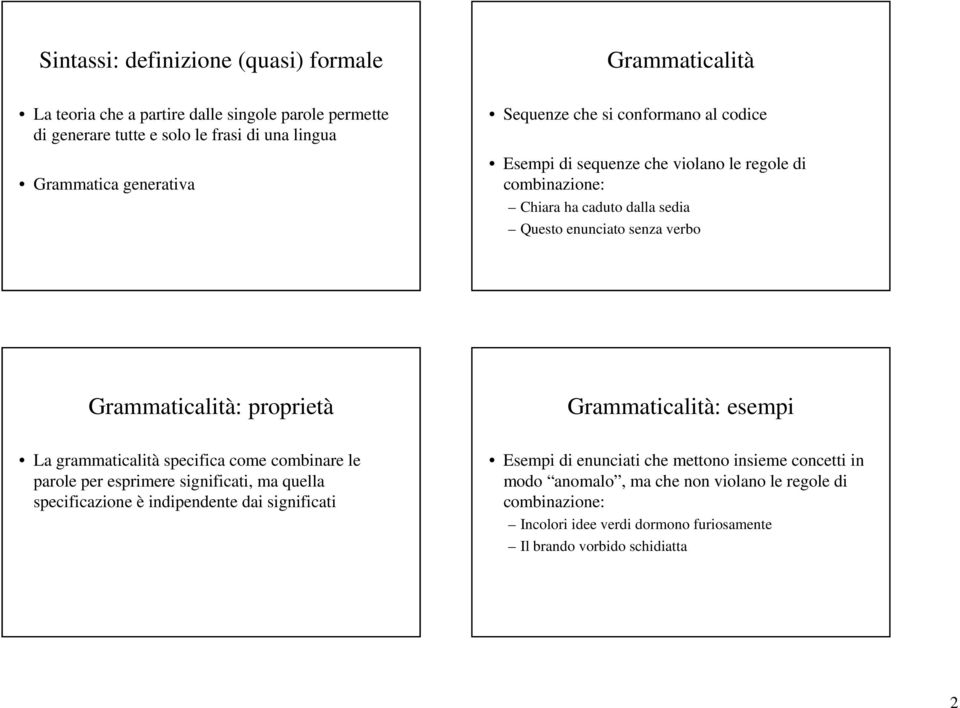 Grammaticalità: proprietà Grammaticalità: esempi La grammaticalità specifica come combinare le parole per esprimere significati, ma quella specificazione è indipendente dai