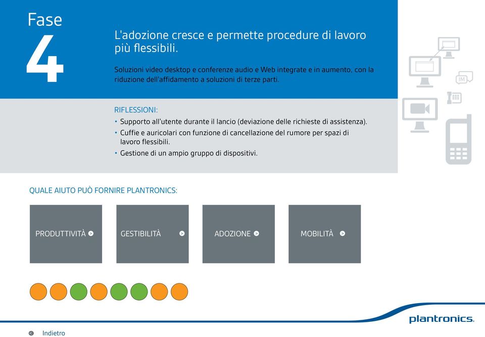 soluzioni di terze parti.