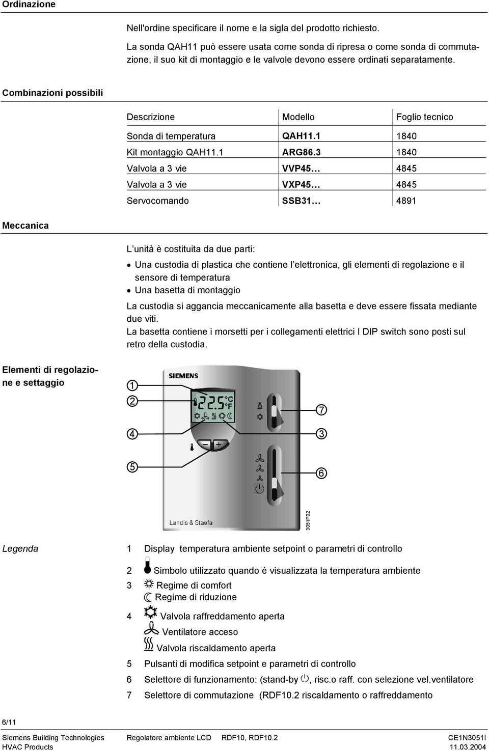 Combinazioni possibili Descrizione Modello Foglio tecnico Sonda di temperatura QAH11.1 1840 Kit montaggio QAH11.1 ARG86.