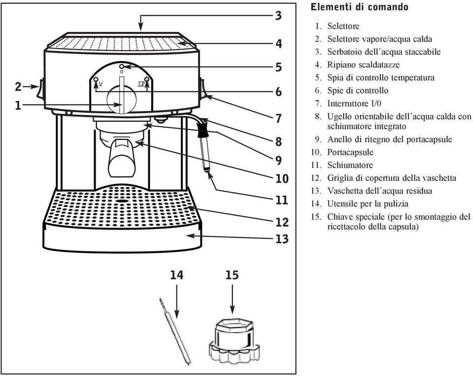 Ugello orientabile dell acqua calda con schiumatore integrato 9. Anello di ritegno del portacapsule 10. Portacapsule 11.