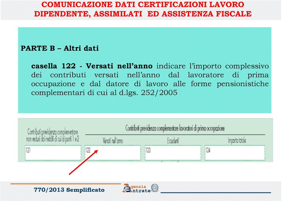 lavoratore di prima occupazione e dal datore di lavoro alle