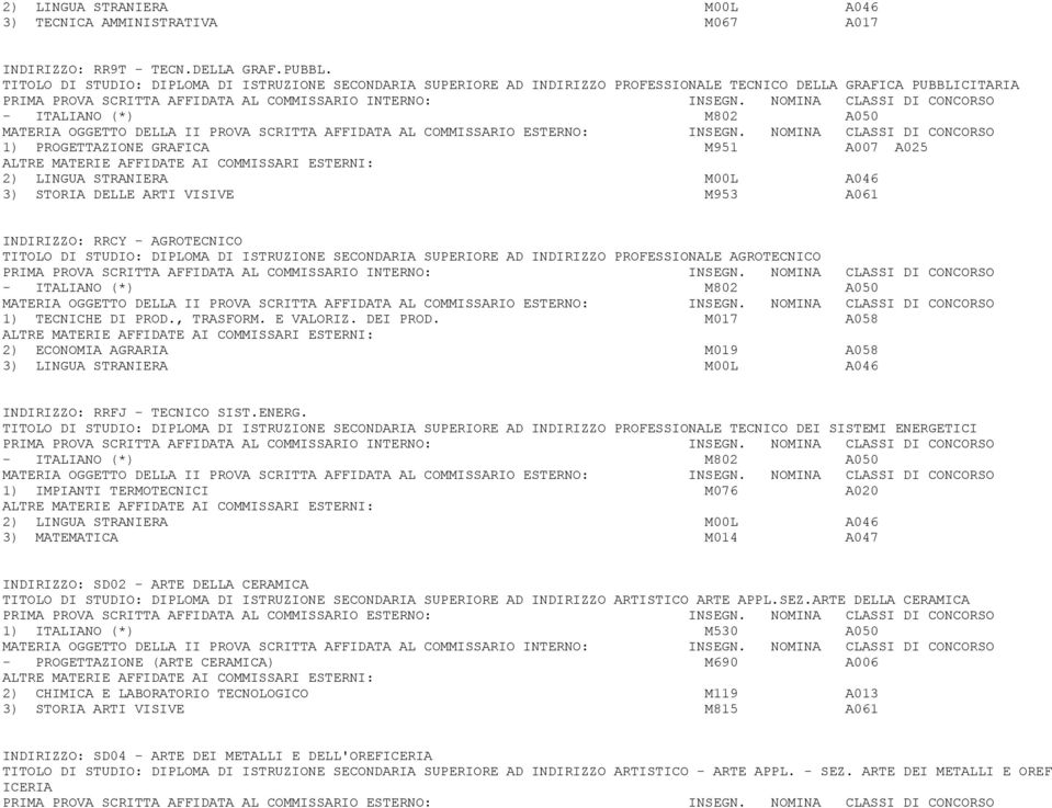 STRANIERA M00L A046 3) STORIA DELLE ARTI VISIVE M953 A061 INDIRIZZO: RRCY - AGROTECNICO TITOLO DI STUDIO: DIPLOMA DI ISTRUZIONE SECONDARIA SUPERIORE AD INDIRIZZO PROFESSIONALE AGROTECNICO - ITALIANO