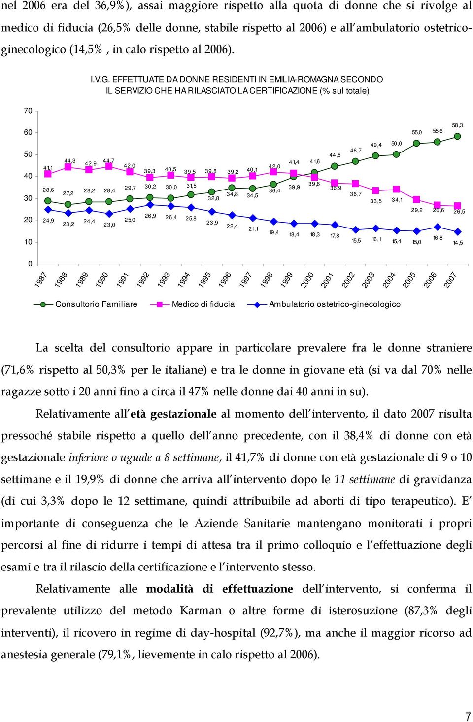 EFFETTUATE DA DONNE RESIDENTI IN EMILIA-ROMAGNA SECONDO IL SERVIZIO CHE HA RILASCIATO LA CERTIFICAZIONE (% sul totale) 60 55,0 55,6 58,3 50 40 30 20 10 41,1 28,6 24,9 44,3 27,2 23,2 42,9 28,2 24,4