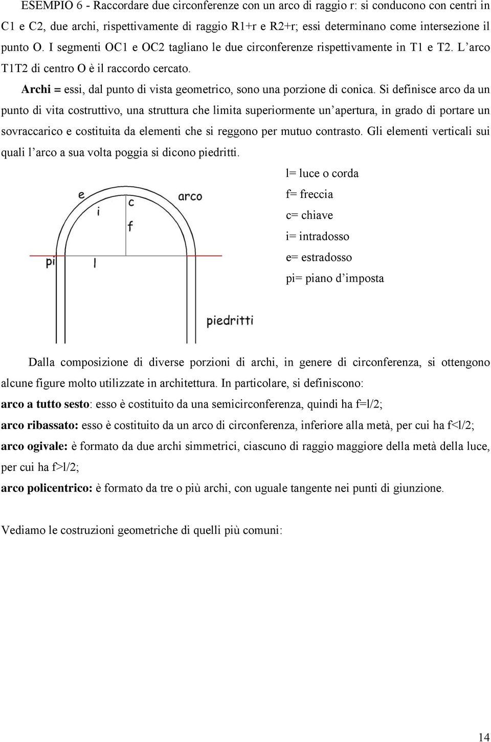 Si definisce arco da un punto di vita costruttivo, una struttura che limita superiormente un apertura, in grado di portare un sovraccarico e costituita da elementi che si reggono per mutuo contrasto.