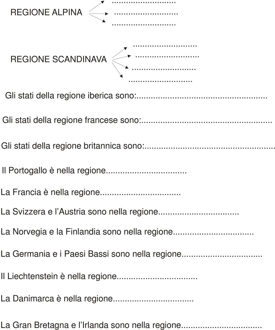 .. La Svizzera e l Austria sono nella regione... La Norvegia e la Finlandia sono nella regione.