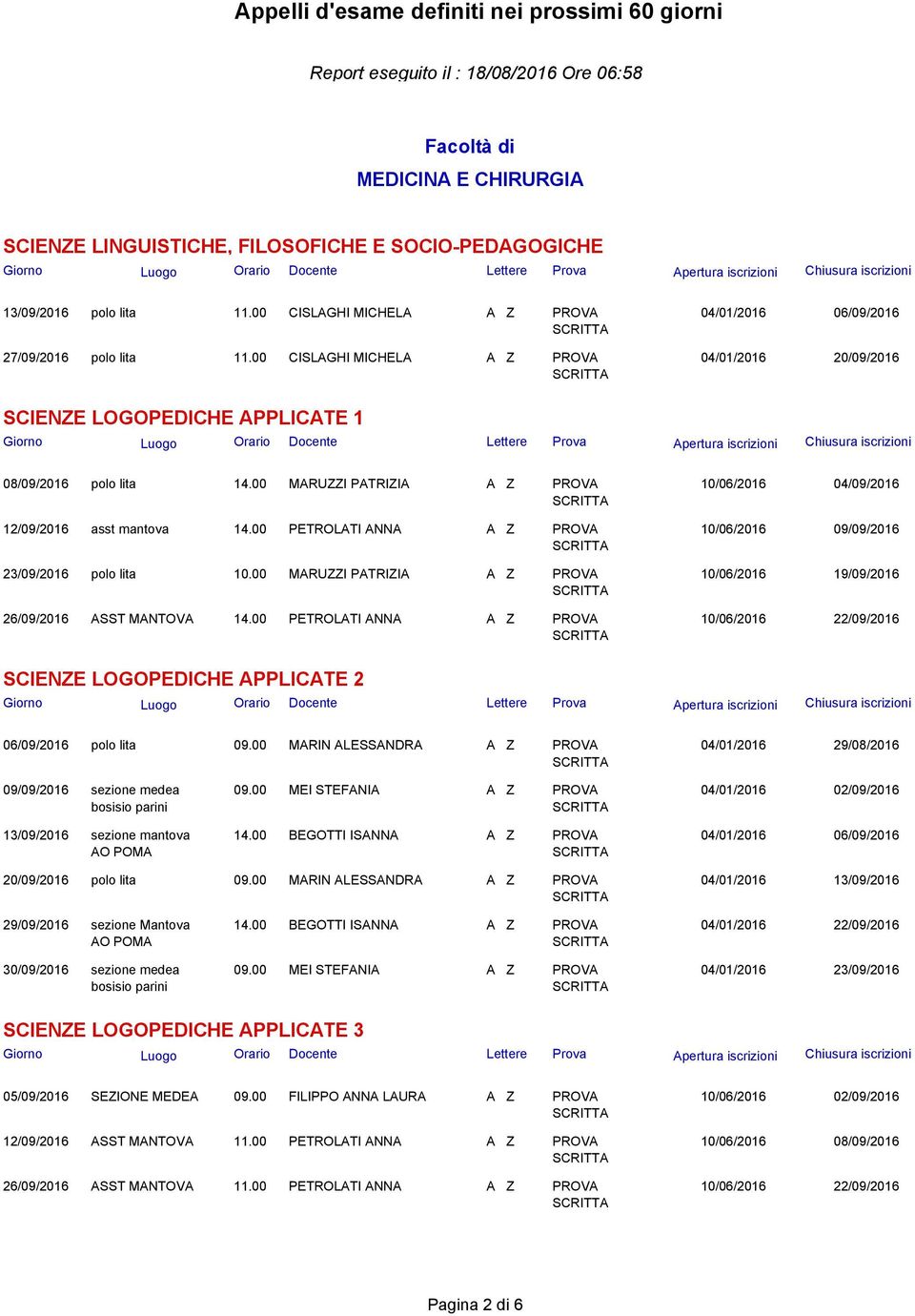 00 PETROLATI ANNA 23/09/2016 polo lita 10.00 MARUZZI PATRIZIA 26/09/2016 ASST 14.00 PETROLATI ANNA 10/06/2016 04/09/2016 10/06/2016 22/09/2016 SCIENZE LOGOPEDICHE APPLICATE 2 06/09/2016 polo lita 09.