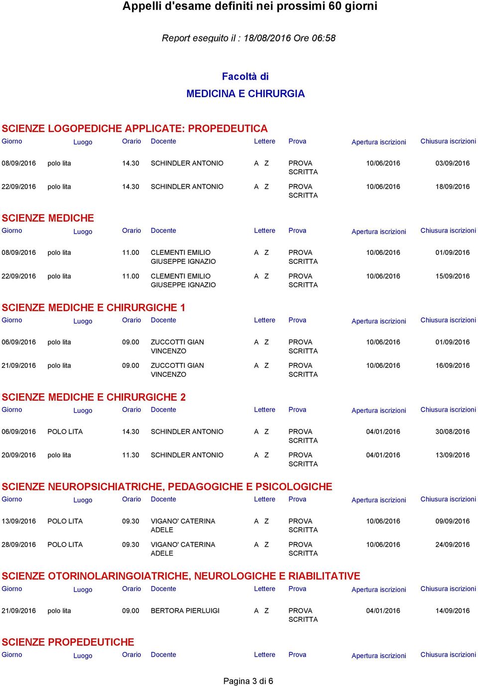 00 CLEMENTI EMILIO GIUSEPPE IGNAZIO 10/06/2016 15/09/2016 SCIENZE MEDICHE E CHIRURGICHE 1 06/09/2016 polo lita 09.00 ZUCCOTTI GIAN VINCENZO 10/06/2016 01/09/2016 21/09/2016 polo lita 09.