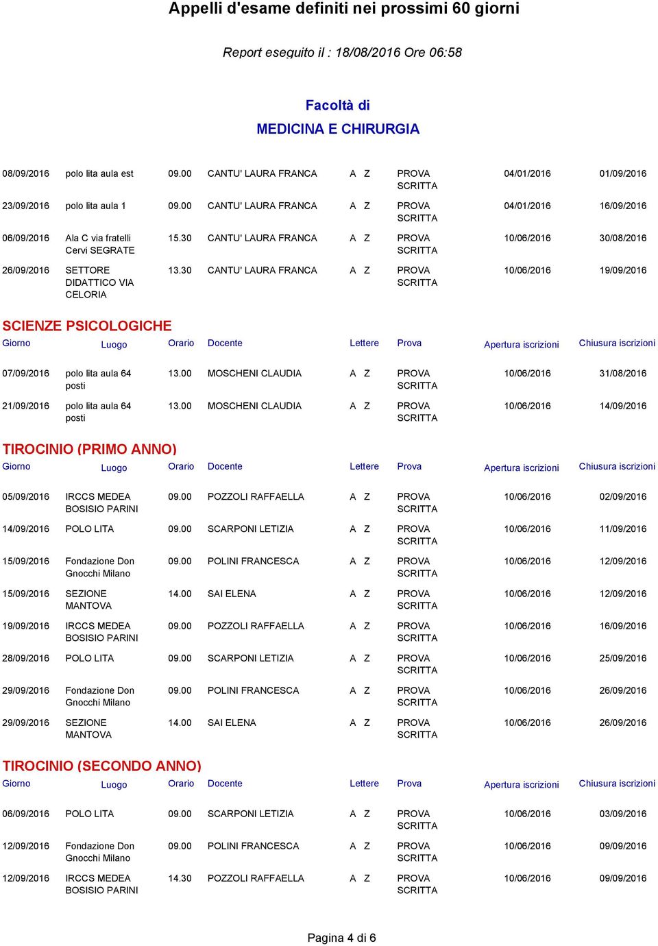 30 CANTU' LAURA FRANCA SCIENZE PSICOLOGICHE 07/09/2016 polo lita aula 64 posti 21/09/2016 polo lita aula 64 posti 13.00 MOSCHENI CLAUDIA 13.