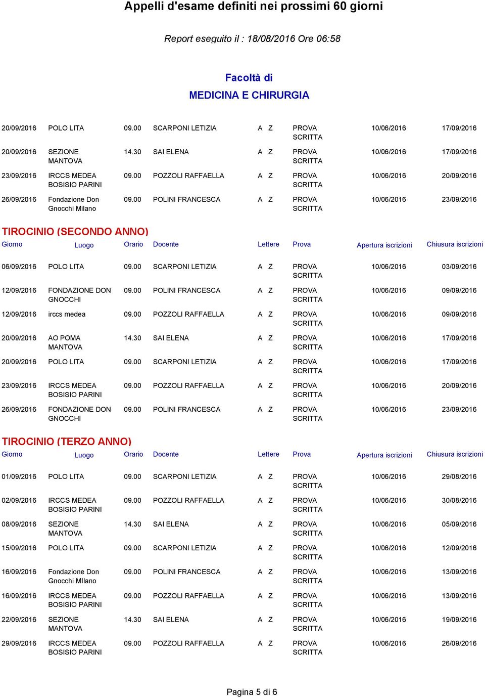00 SCARPONI LETIZIA 10/06/2016 03/09/2016 12/09/2016 FONDAZIONE DON GNOCCHI 12/09/2016 irccs medea 09.00 POZZOLI RAFFAELLA 20/09/2016 AO POMA 14.30 SAI ELENA 20/09/2016 POLO LITA 09.