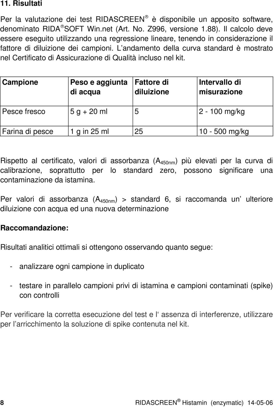 L andamento della curva standard è mostrato nel Certificato di Assicurazione di Qualità incluso nel kit.