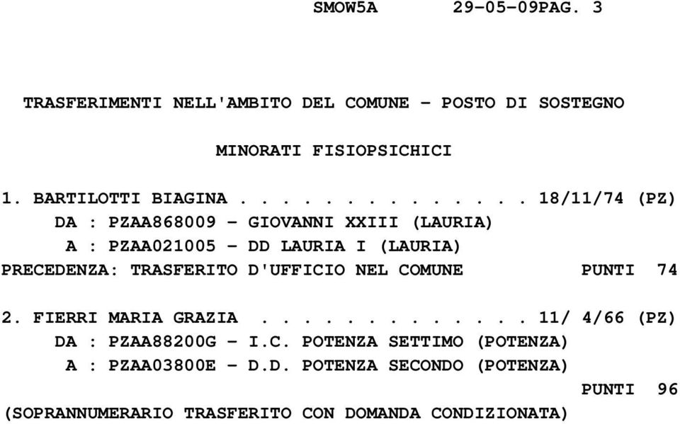 TRASFERITO D'UFFICIO NEL COMUNE PUNTI 74 2. FIERRI MARIA GRAZIA............. 11/ 4/66 (PZ) DA : PZAA88200G - I.C. POTENZA SETTIMO (POTENZA) A : PZAA03800E - D.