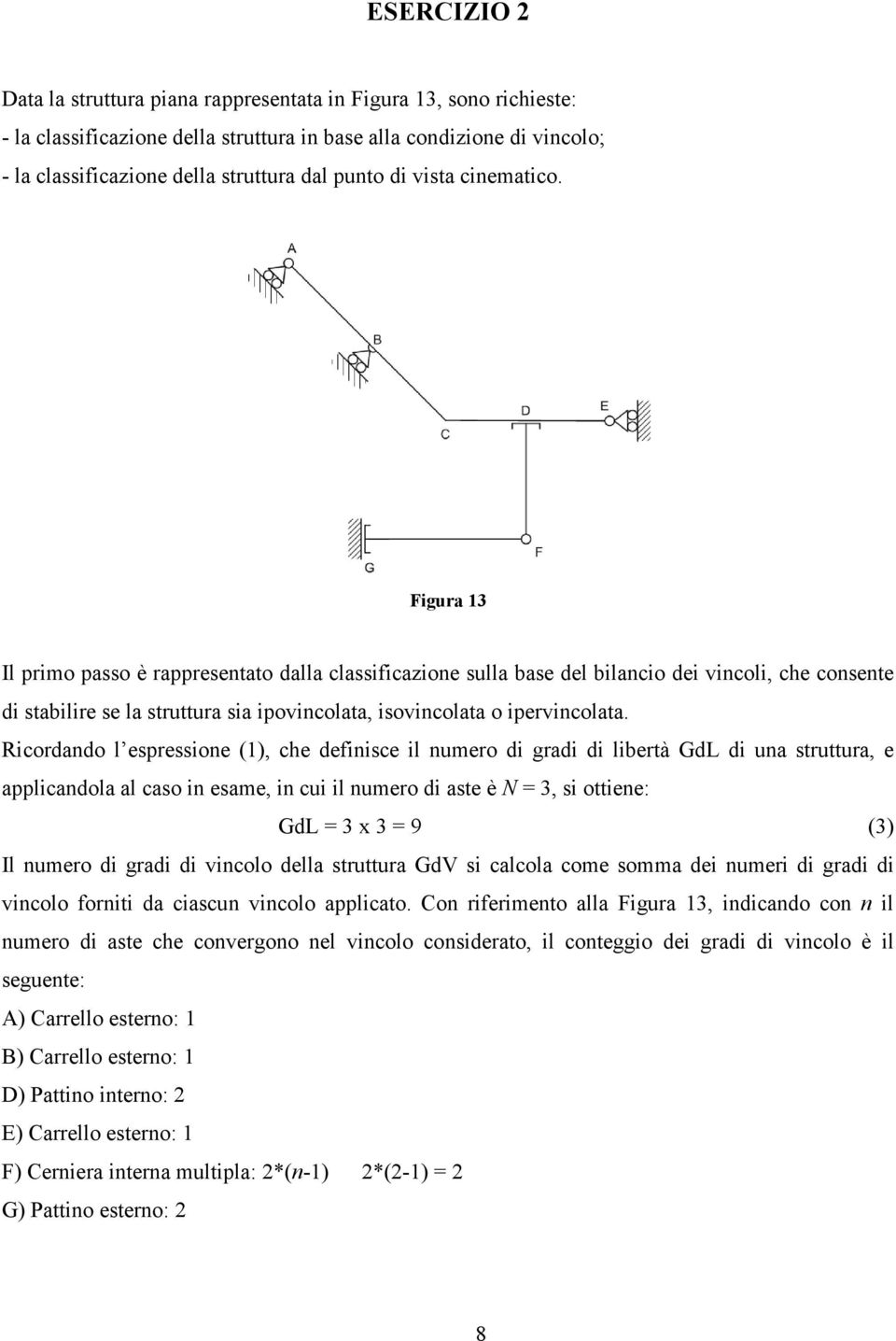 Figura 13 Il primo passo è rappresentato dalla classificazione sulla base del bilancio dei vincoli, che consente di stabilire se la struttura sia ipovincolata, isovincolata o ipervincolata.