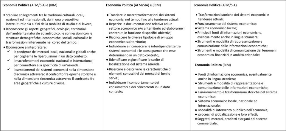 culturali e le trasformazioni intervenute nel corso del tempo; Riconoscere e interpretare: le tendenze dei mercati locali, nazionali e globali anche per coglierne le ripercussioni in un dato