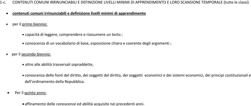 minimi di apprendimento per il primo biennio: capacità di leggere, comprendere e riassumere un testo ; conoscenza di un vocabolario di base, esposizione chiara e coerente degli