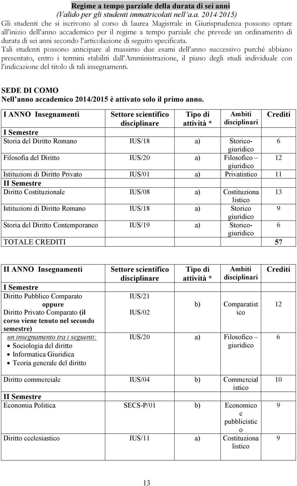 ziale della durata di sei anni (Valido per gli studenti immatricolati nell a.a. 2014/2015) Gli studenti che si iscrivono al corso di laurea Magistrale in Giurisprudenza possono optare all inizio dell