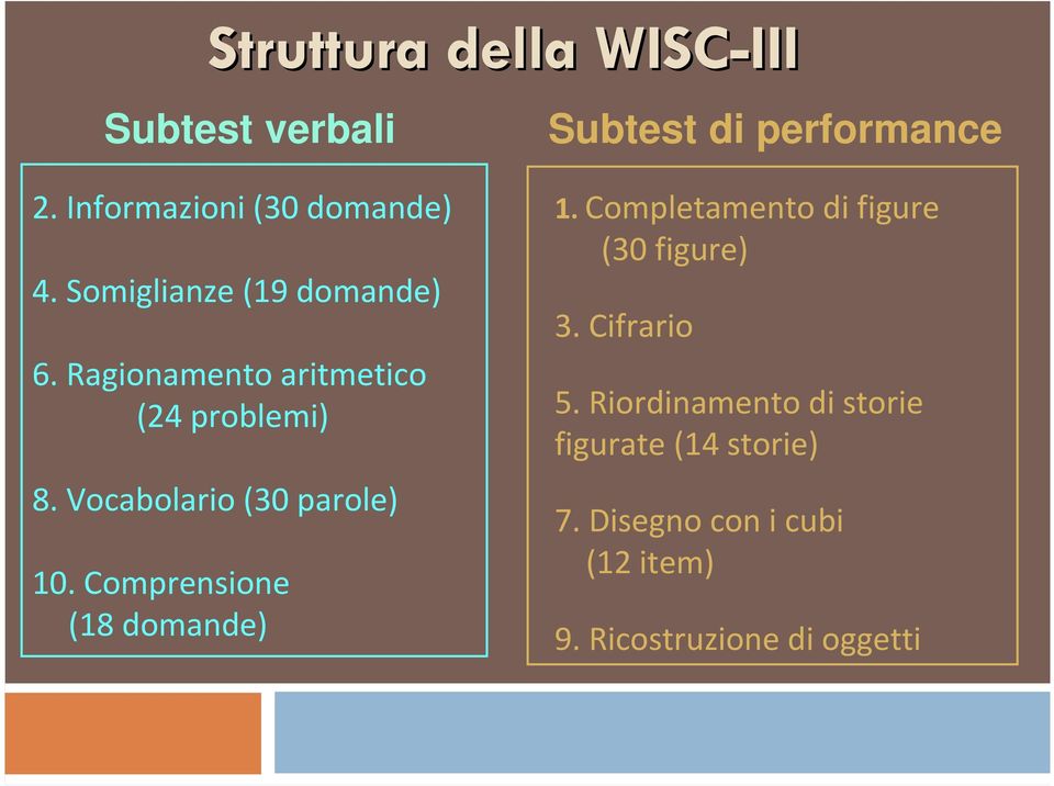 Comprensione (18 domande) Subtest di performance 1. Completamento di figure (30 figure) 3.