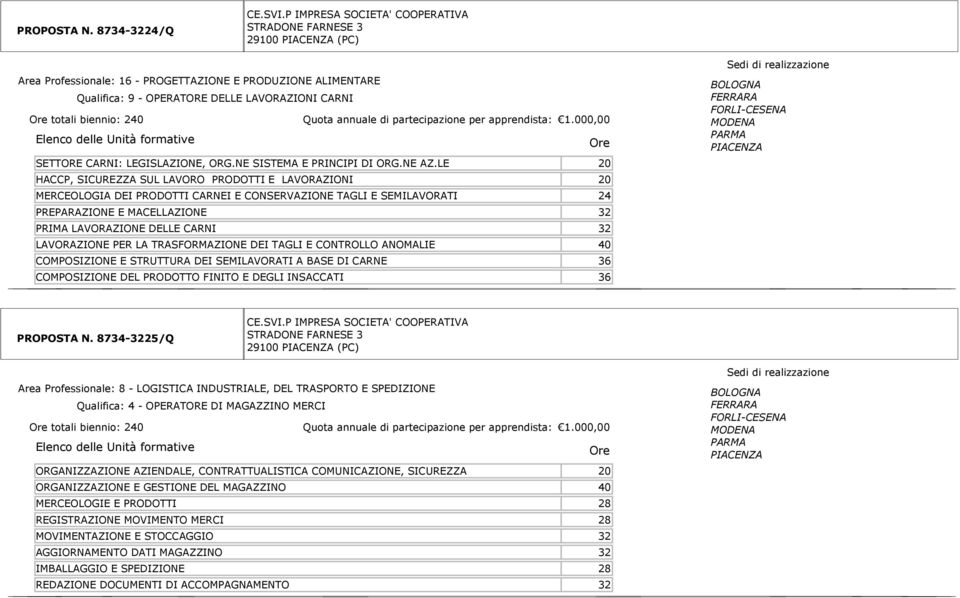 LE 20 HACCP, SICUREZZA SUL LAVORO PRODOTTI E LAVORAZIONI 20 MERCEOLOGIA DEI PRODOTTI CARNEI E CONSERVAZIONE TAGLI E SEMILAVORATI 24 PREPARAZIONE E MACELLAZIONE 32 PRIMA LAVORAZIONE DELLE CARNI 32