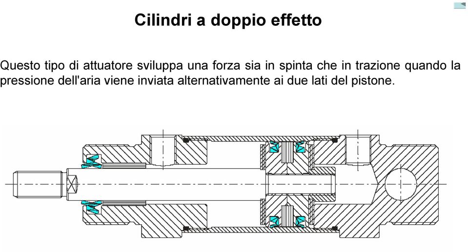 in trazione quando la pressione dell'aria