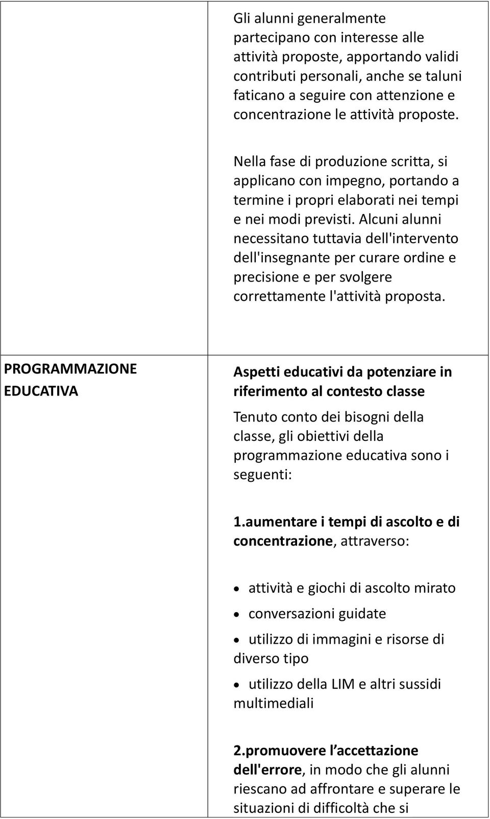 Alcuni alunni necessitano tuttavia dell'intervento dell'insegnante per curare ordine e precisione e per svolgere correttamente l'attività proposta.