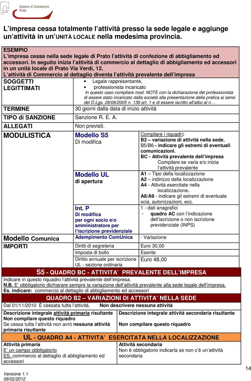 In seguito inizia l attività di commercio al dettaglio di abbigliamento ed accessori in un unità locale di Prato Via Verdi, 12.