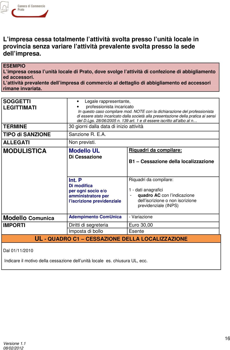 L attività prevalente dell impresa di commercio al dettaglio di abbigliamento ed accessori rimane invariata.