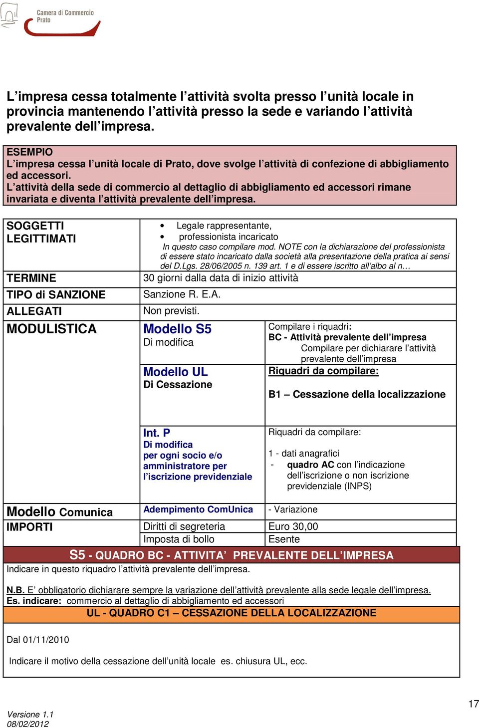 L attività della sede di commercio al dettaglio di abbigliamento ed accessori rimane invariata e diventa l attività prevalente dell impresa.