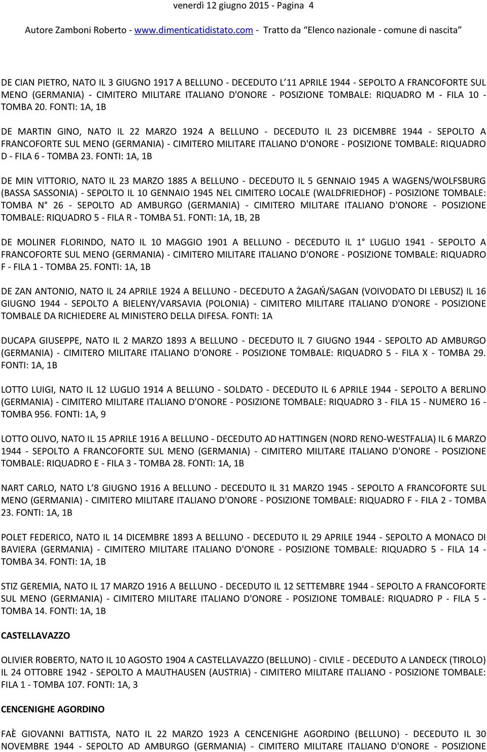 FONTI: 1A, 1B DE MIN VITTORIO, NATO IL 23 MARZO 1885 A BELLUNO - DECEDUTO IL 5 GENNAIO 1945 A WAGENS/WOLFSBURG (BASSA SASSONIA) - SEPOLTO IL 10 GENNAIO 1945 NEL CIMITERO LOCALE (WALDFRIEDHOF) -