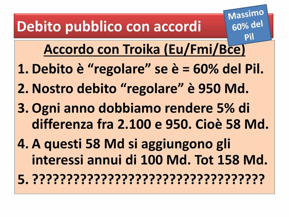 Ogni anno dobbiamo rendere 5% di differenza fra 2.100 e 950. Cioè 58 Md. 4.